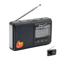  Radio Ecopo...