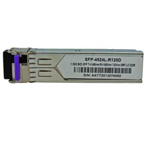  F. M SFP 1....