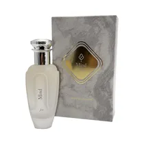  Perfume Lov...