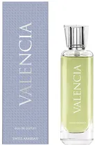 Perfume Swis...