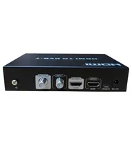  F. HDMI Con...