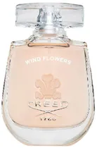  Perfume Cre...