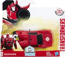  Transformer...