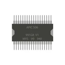 Car Ci APIC-S06