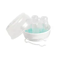  Esterilizad...