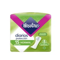  Nosotras (T...