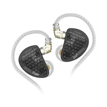 Auricular Re...