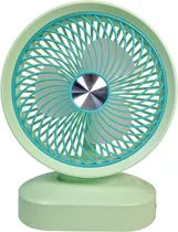 Ventilador d...
