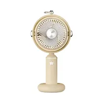  Ventilador ...
