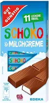 Chocolate Gu...